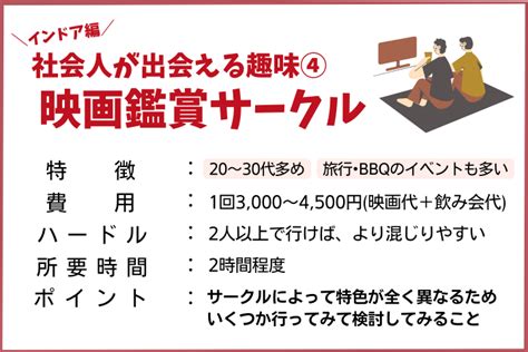 【社会人必見】必ず出会いが見つかる趣味15選!あな。